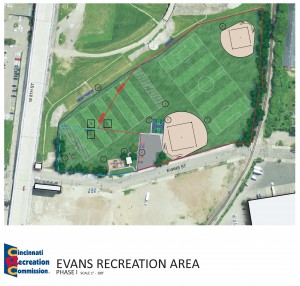 Evans Paper Layout